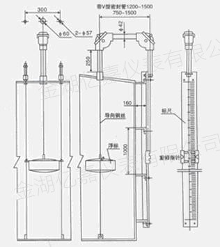 浮標液位計2
