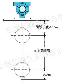 浮球液位計示意圖