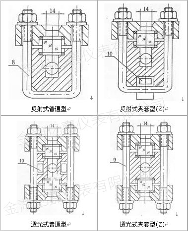 玻璃板液位計(jì)結(jié)構(gòu)圖