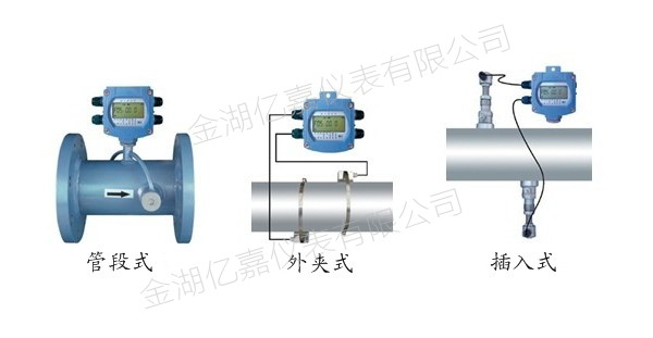 超聲波流量計(jì)安裝