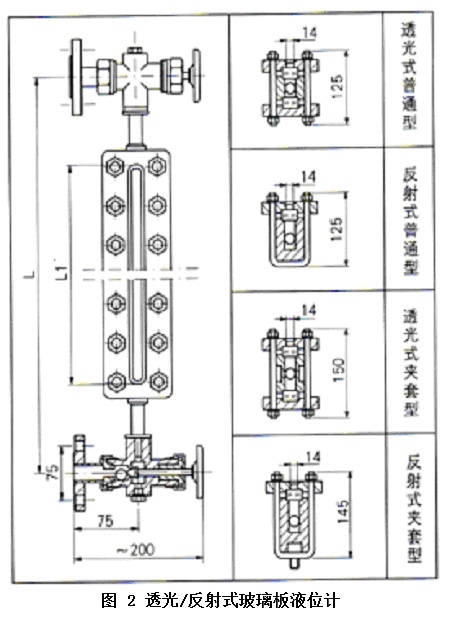 玻璃板液位計結(jié)構2