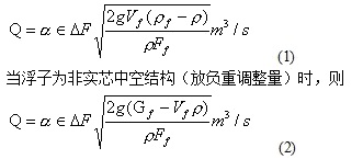 金屬管浮子流量計1