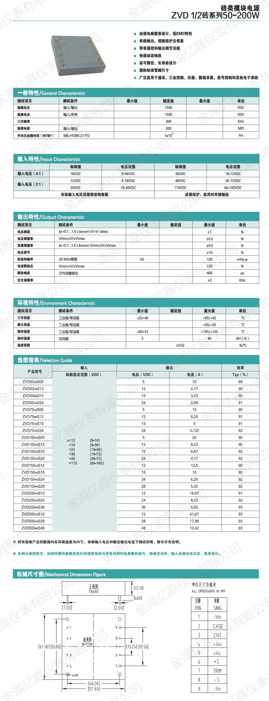 02ZVD系列50-200W 二分之一磚