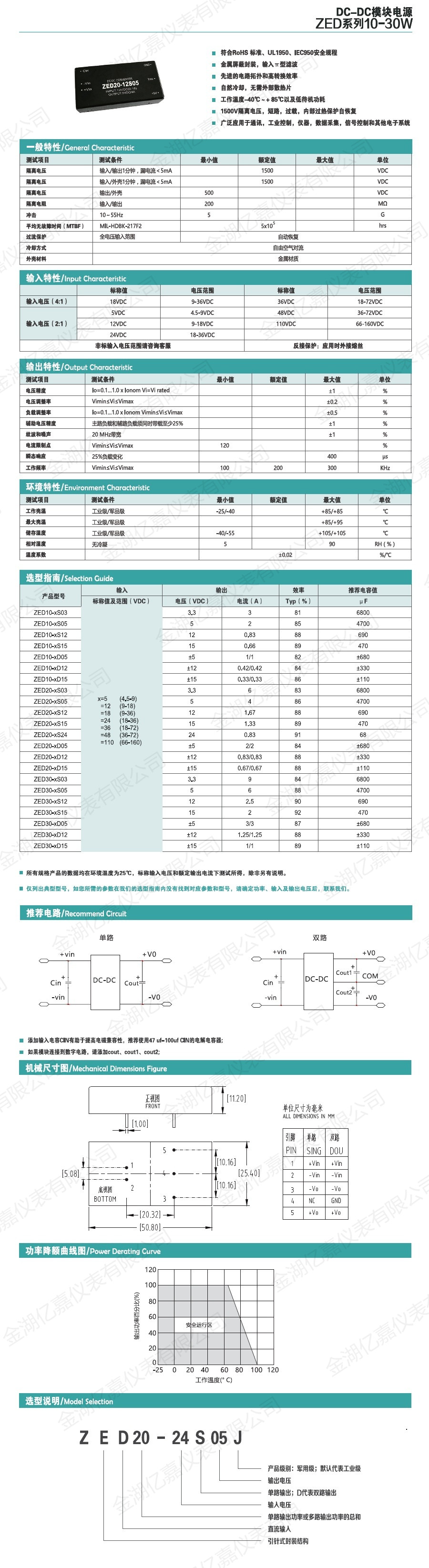 ZED模塊電源10-30W